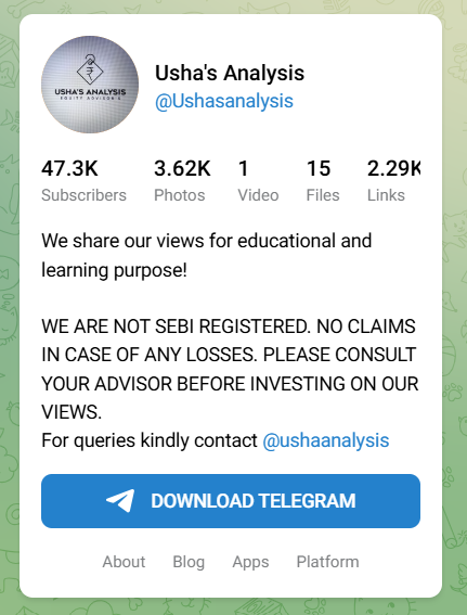 Usha’s Analysis Options Trading Telegram Channels